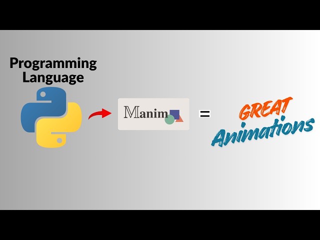 I turned Code into Animation and I'm still Confused how!?