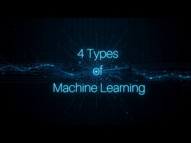 The 4 Types of Machine Learning |  Explained Simply