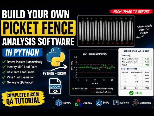 How to Build Picket Fence Analysis Software in Python (DICOM Medical Physics Tutorial)