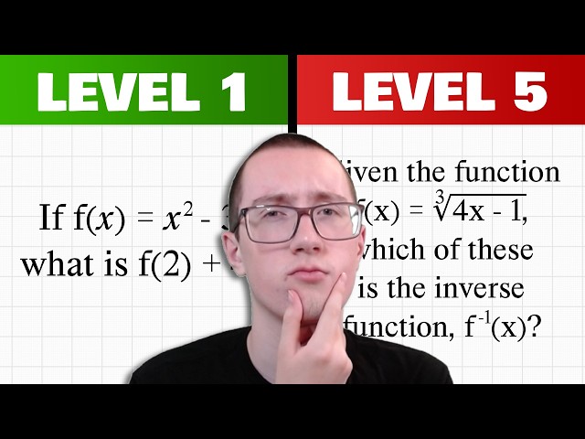 ACT Math Problems from Easy to Hard! [2026 Study Guide]