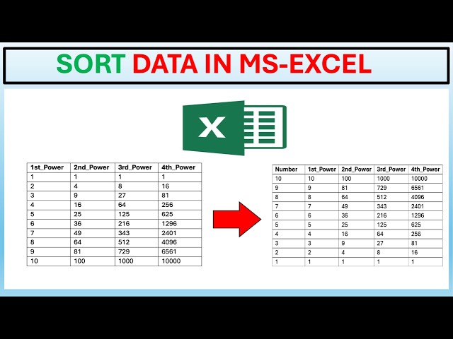 How to Sort Table Data in Excel | EXCEL Tutorial