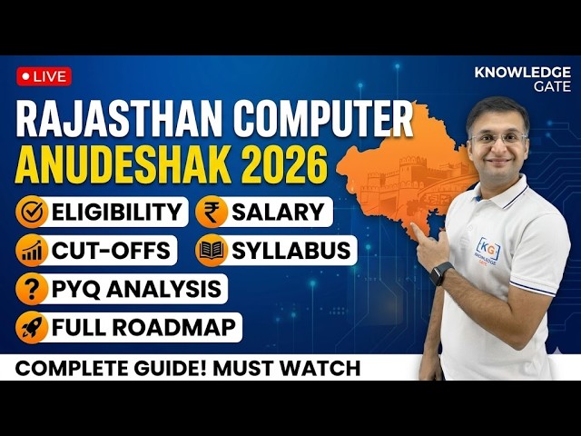 Rajasthan Computer Anudeshak 2026 | Eligibility, Salary, Cut-offs, Syllabus, PYQ & Full Roadmap