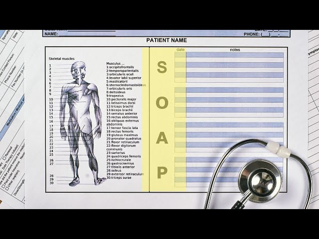 Soap Note Made Easy (Pt, OT, Speech, and Nurses- documentation)