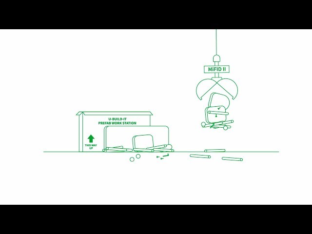 RTS 28 by IHS Markit Explained