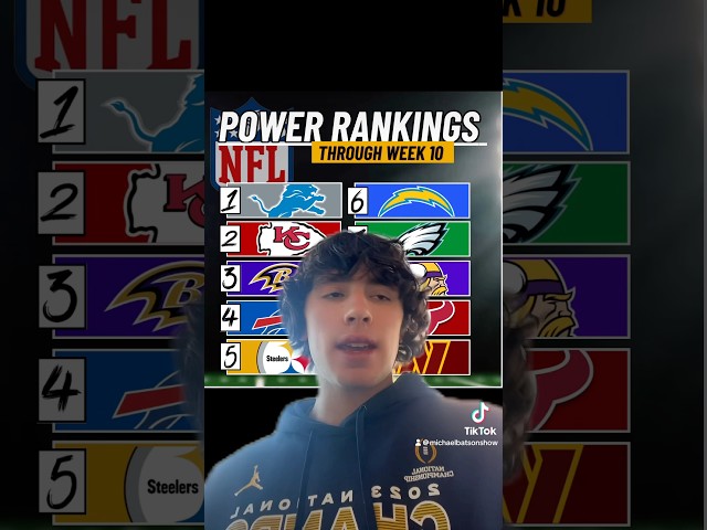 🚨 NFL power power rankings #nfl #fyp #viral