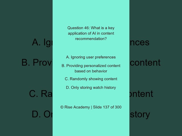 100 Hot Trending IT & Data Science Topics | Quick Learning Shorts - Topic - 46 of 100  #shorts