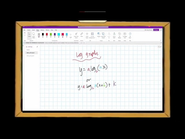 GoG - The GoGarithm for the Logarithms - Logarithmic Graphs