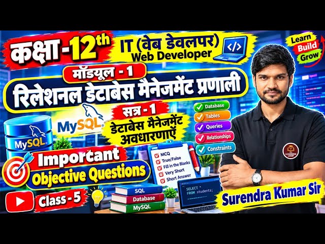 🔥🔥Class 12 Web Developer Session 1 | Database Management Concepts | RDBMS-MySQL | IT-ITeS | MCQ