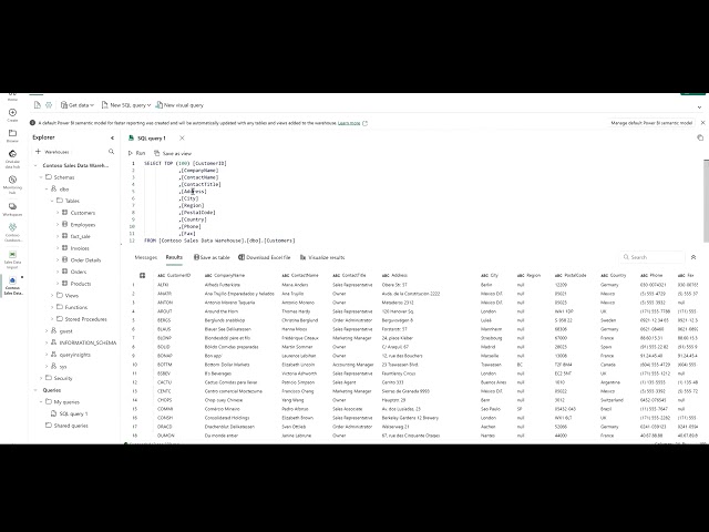 Microsoft Fabric integration with different Personas!