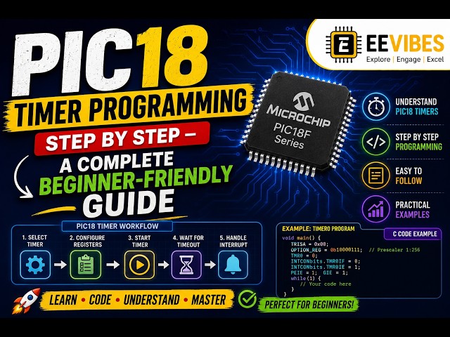 Lecture 19: PIC18 Timer Programming: Step by Step – A Complete Beginner-Friendly Guide | Part 1