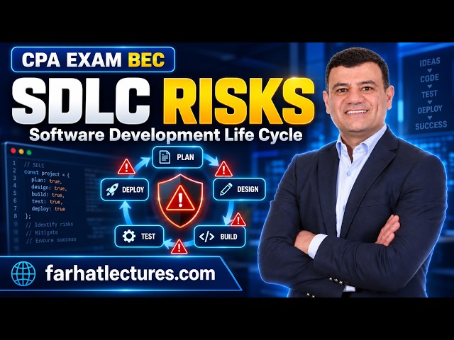 Risks for Software Development Life Cycle