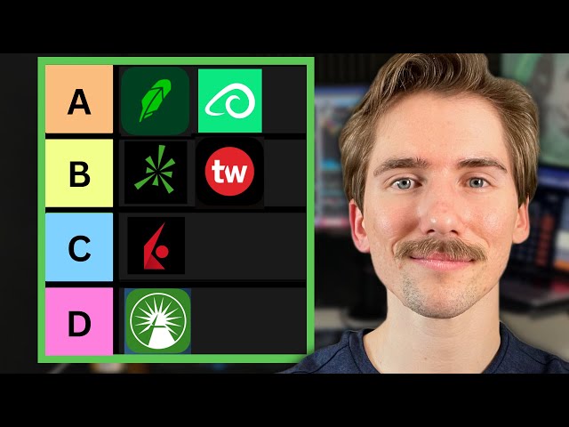 Options Trading Apps Best to Worst