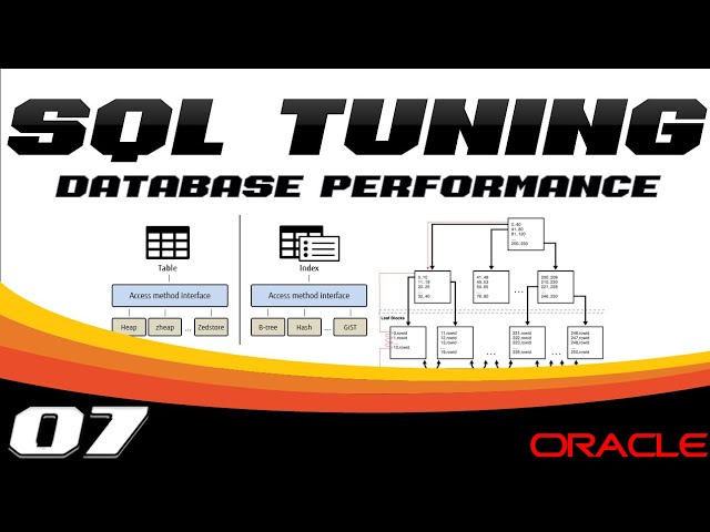 SQL Tuning Workshop 07/13