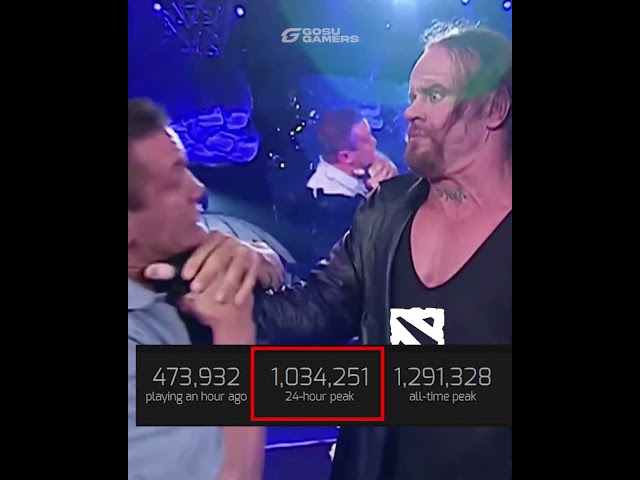 Why people think Dota 2 is dead? π