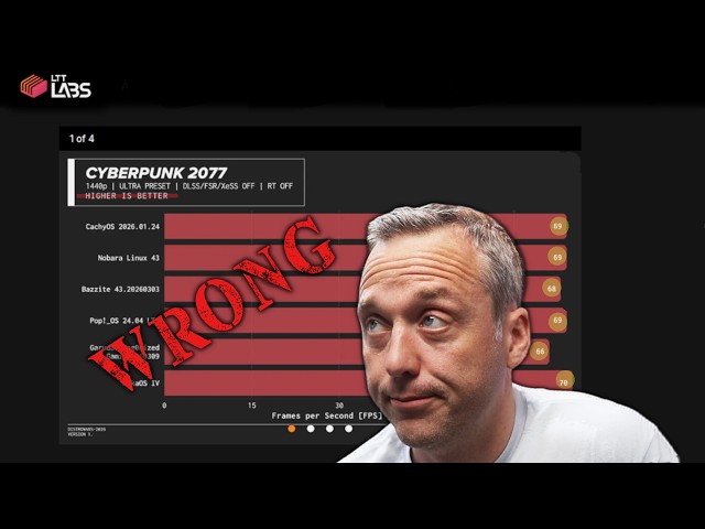 Stop Benchmarking Linux Wrong (Use This)