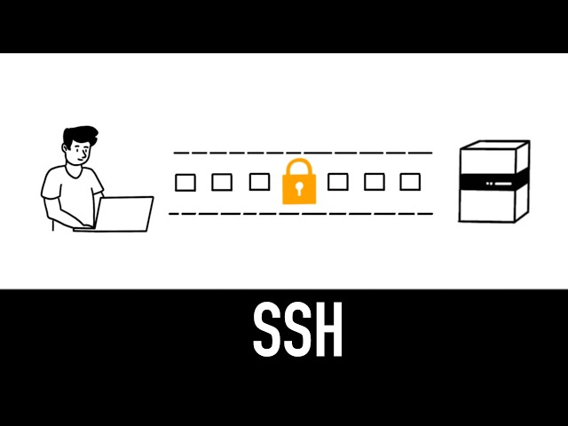 SSH : comprendre l'essentiel en 3 minutes