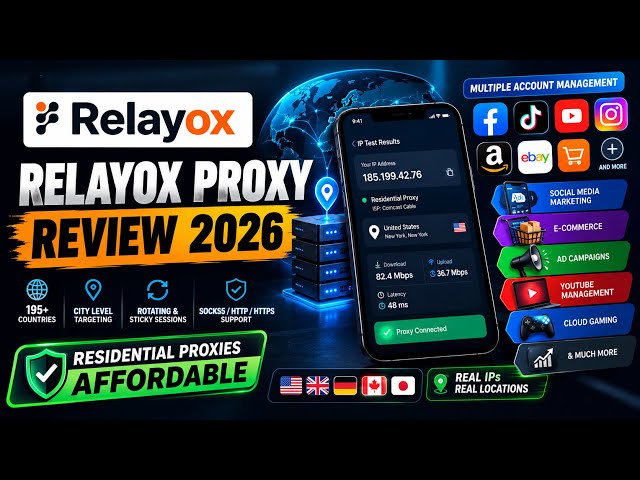 RelayOx Proxy Review 2026 | Affordable Residential Rotating Proxies Tested