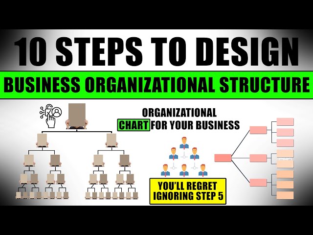 10 Steps to Design Business Organizational Structure Chart