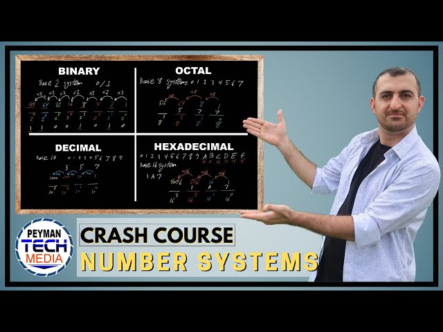 Complete Number Systems Crash Course | Decimal - Binary - Octal - Hexadecimal