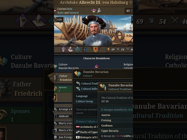 EU5 has more content than you'd imagine