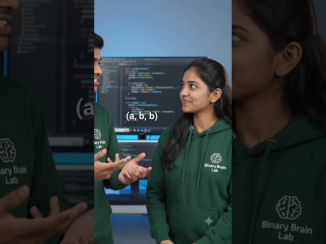 Java 8 Lambda Expression ante enti? 🤔 | Lambda Expression in Telugu | Java Interview Questions #java