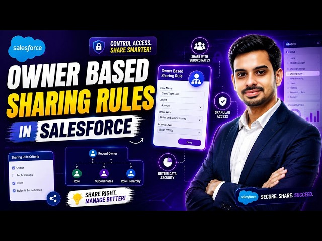 #34:- Salesforce Data Security: Owner Based Sharing Rules | Salesforce Tutorial in Hindi