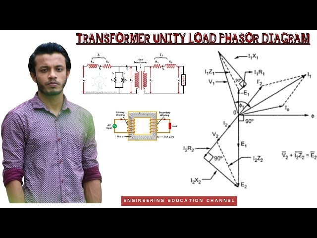 Phasor Diagram of Transformer for Unity Power Factor || Electric Transformer || Bangla