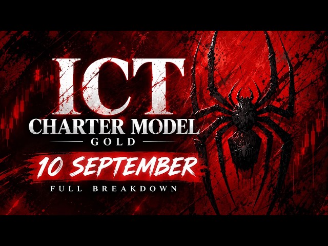 ICT Charter Model GOLD | The Market’s Hidden Setup