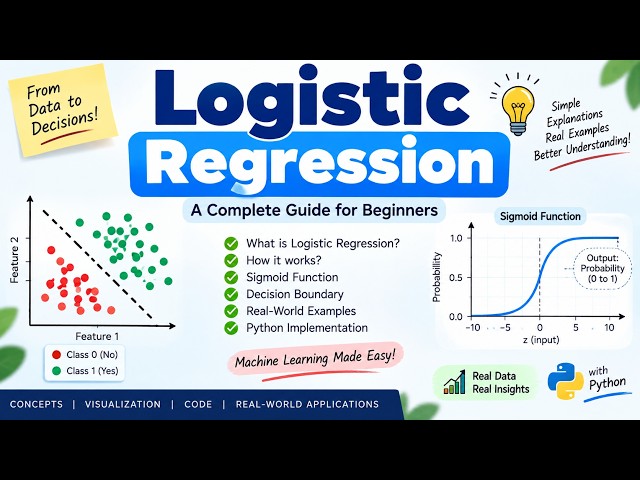 🤯Logistic Regression Explained | Machine Learning for Beginners #ML #AI #python #viral #shannulabs