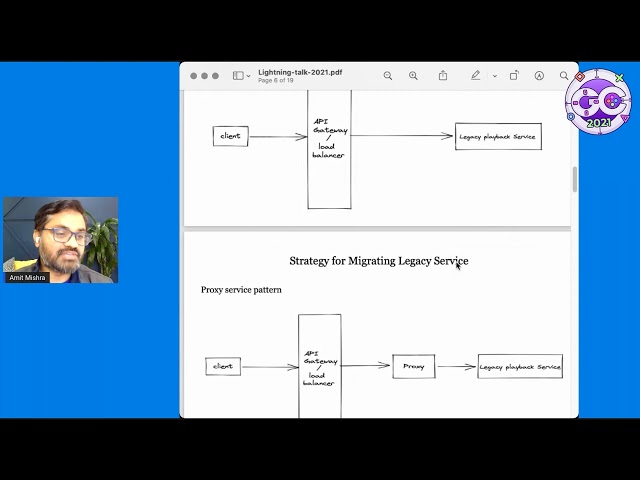 GopherCon 2021: Patterns to Build Scalable APIs at FOX - Amit Mishra