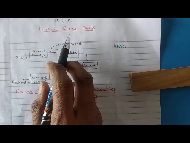 Introduction to Channel Coding  | Lecture 14| Information Theory & Coding Technique| ITCCN