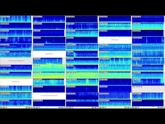 Pulse of the Earth. Real-time data using Swarm USGS