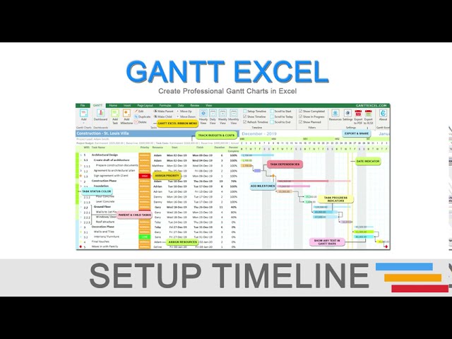 How to Setup the Gantt Timeline in your Gantt Chart