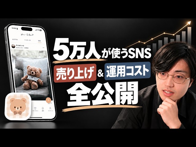 Revealing All: Revenue and Operating Costs of My 50,000-User SNS [Solo Development/Claude Code]