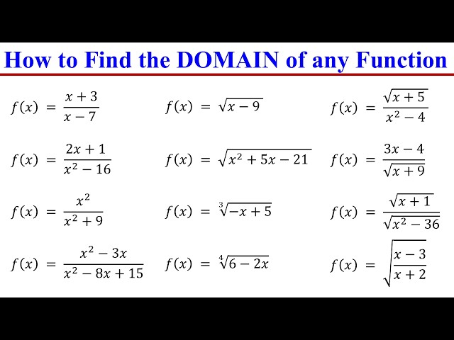 How to Find the Domain of a Function