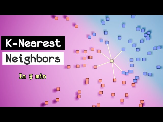 K-nearest Neighbors (KNN) in 3 min