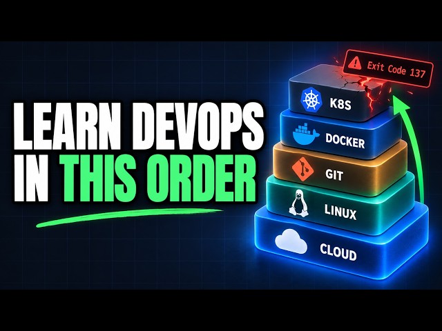 DevOps Roadmap: The Exact Order to Learn Everything In, 9 Steps
