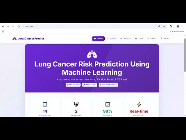 Lung Cancer Risk Prediction Using Machine Learning | Python AI Machine Learning Project