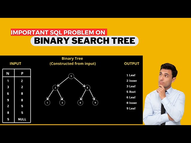 Data analyst SQL interview problem | Binary Search Tree #dataanalyst