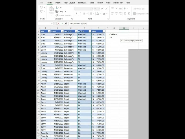 Use the countif function to find out how many times something comes up in a table. #excel #countif