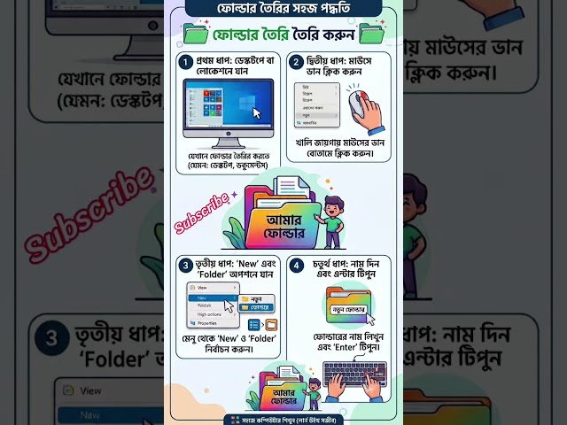 How to make folder in computer। কম্পিউটারে ফোল্ডার তৈরির সহজ পদ্ধতি 🖥️📂#computertips #foldercreate