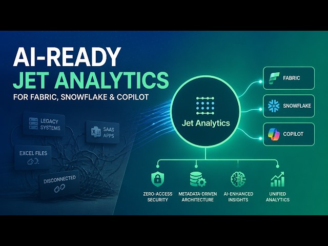 The New Jet Analytics Is Here | AI-Ready for Fabric, Snowflake & Copilot