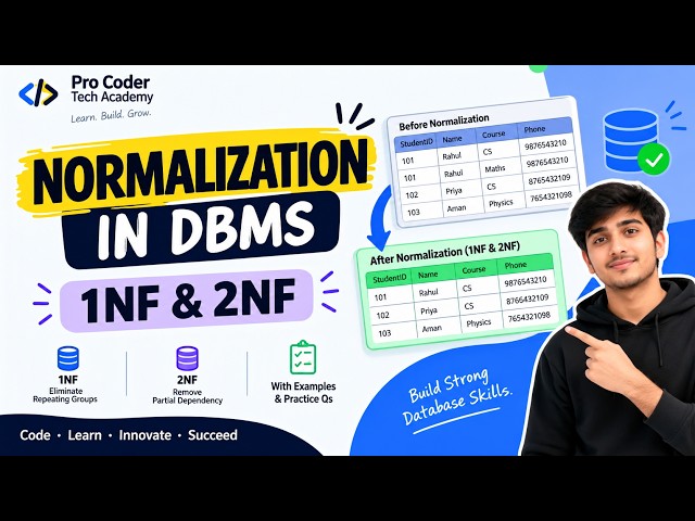 DBMS Normalization 1NF & 2NF Explained with Examples | Normalization in DBMS | Beginner to Advanced