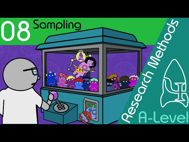 Sampling - Research Methods [A-Level Psychology]