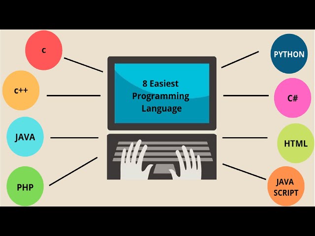 ProgrammingKnowledge by Non Stop Learning
