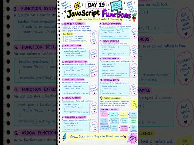Write Code Once, Use It Over and Over! 🤯🔥 | JS Functions | DAY 29 #shorts