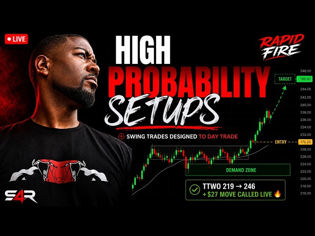 Rapid Fire Chart Analysis LIVE | High Probability Setups 📈🔱