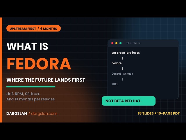 Dargslan What Is Fedora