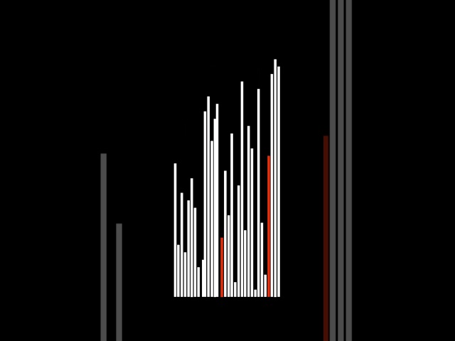 quick sort